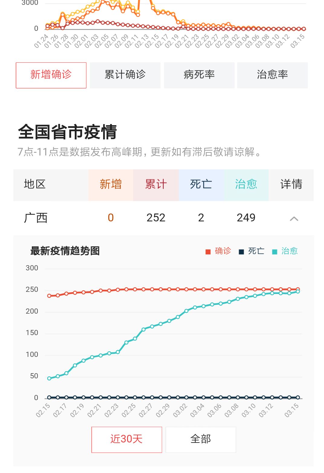 2025年1月2日 第5页