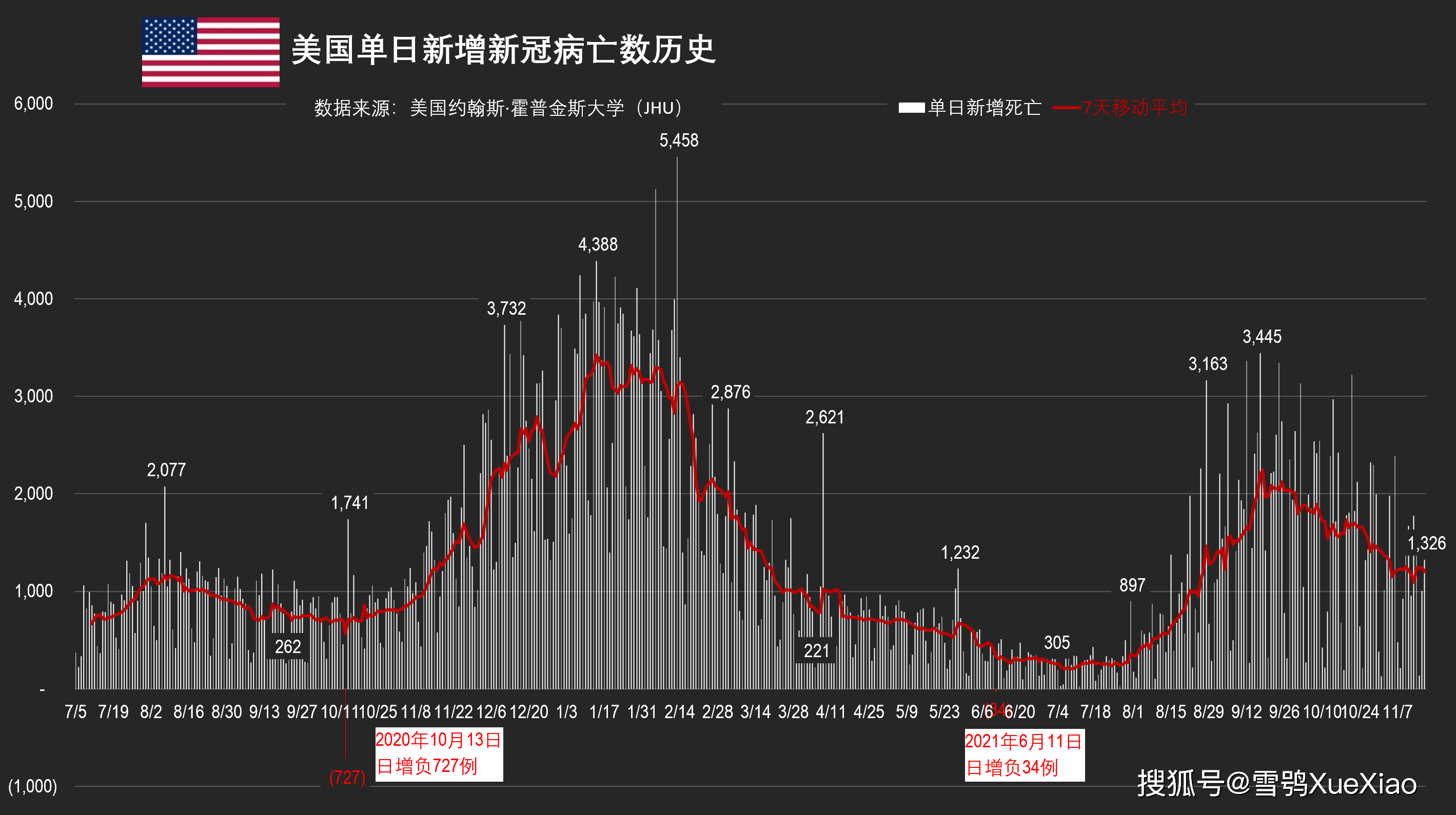 最新疫情态势报告，病毒传播趋势解析