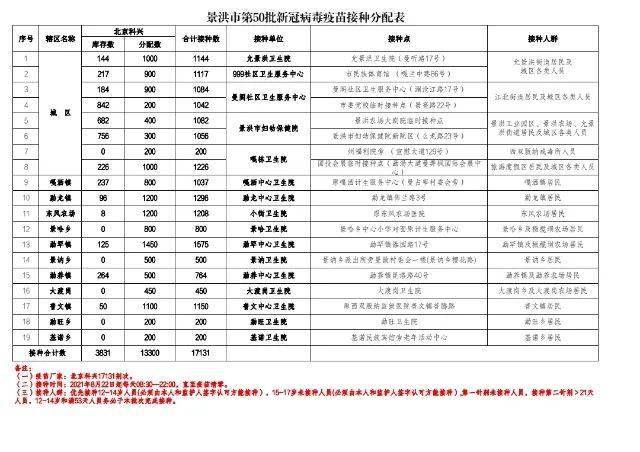 全球疫苗研发与应用最新动态，疫苗进度更新报告