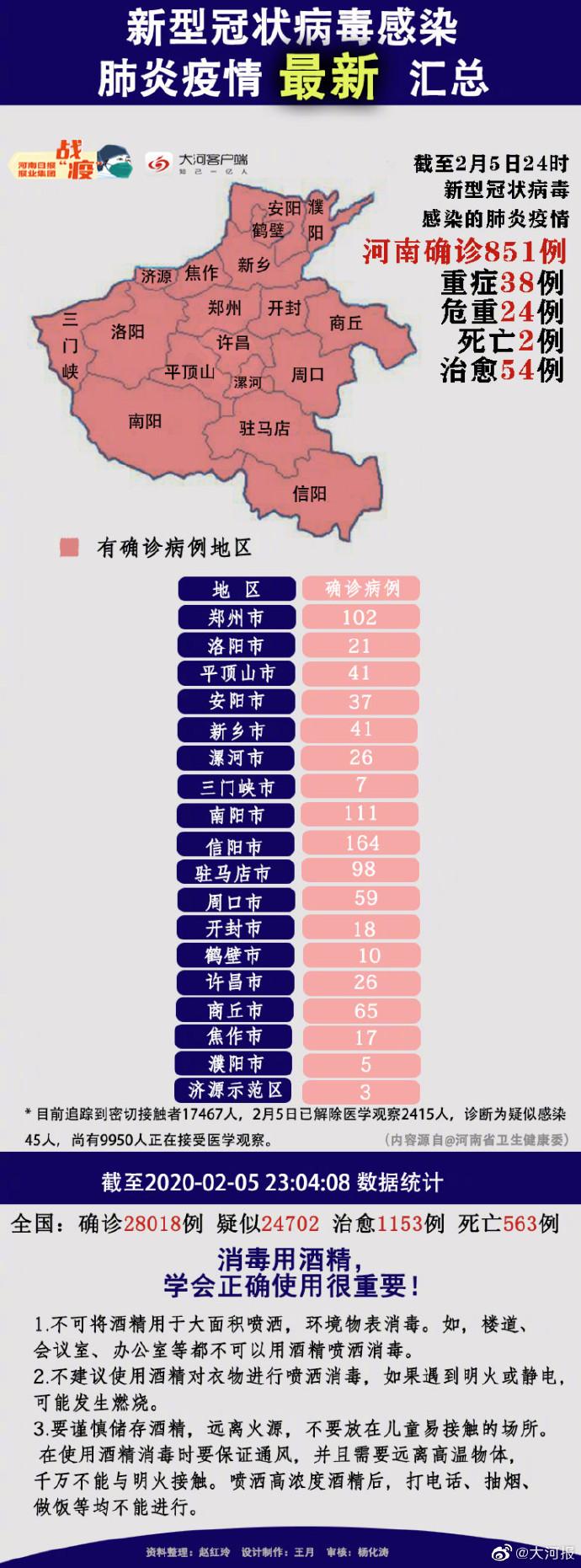 全球视角下的疫情最新动态与影响分析