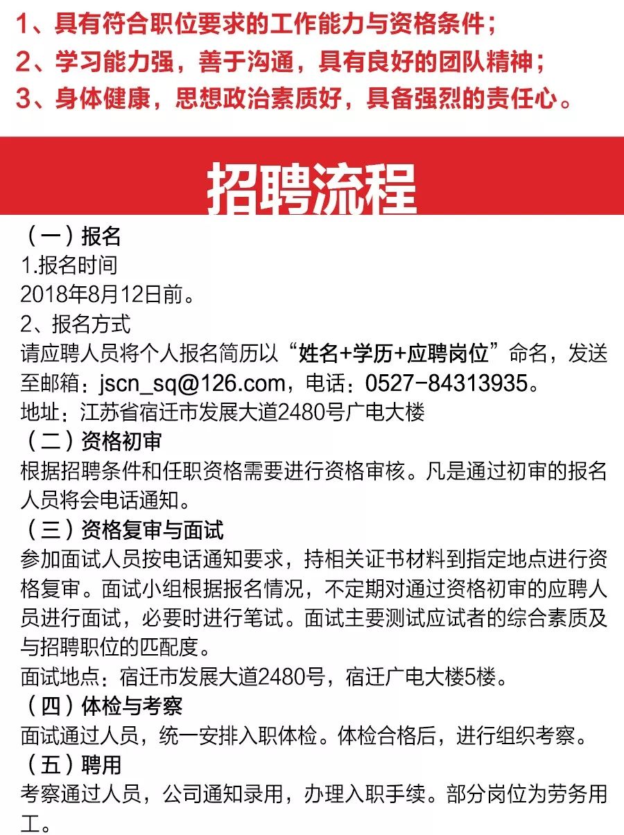 解放区人民政府办公室最新招聘详解公告