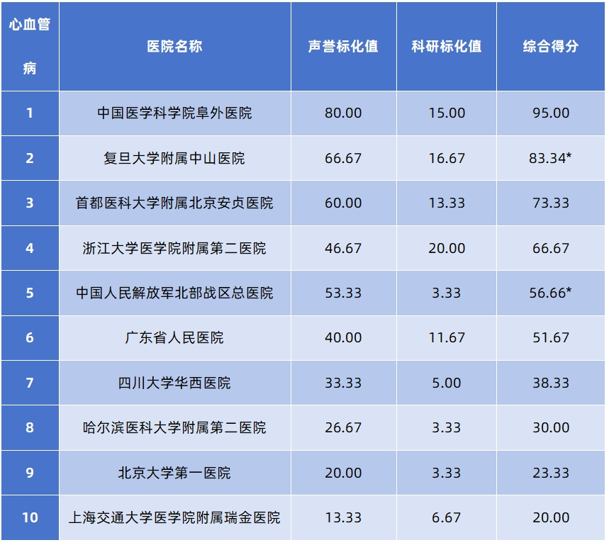 全球疫情最新排名榜及影响深度解析