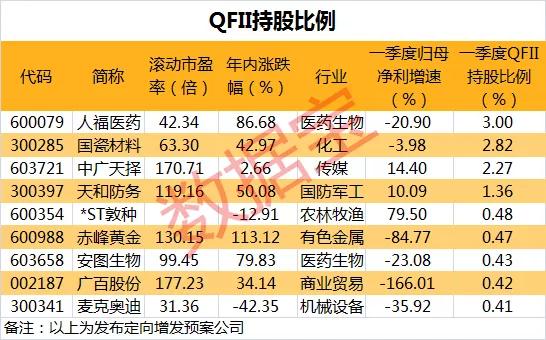 天和防务最新动态，引领国防科技新潮流发展