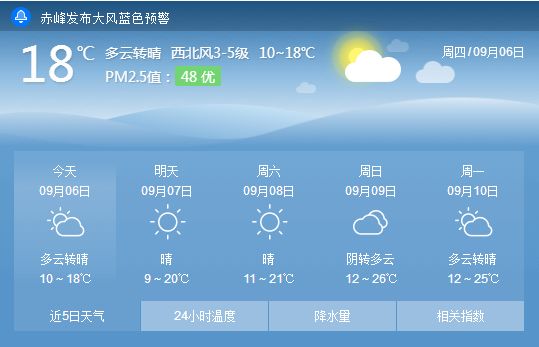 通辽最新停电情况及应对方案