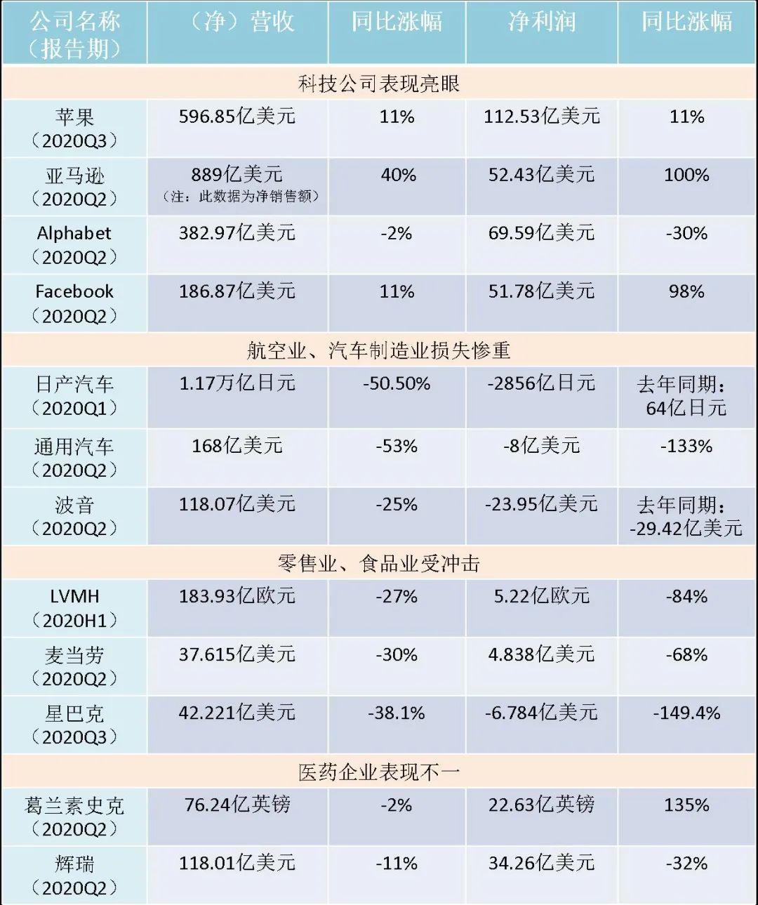 柯达重塑影像传奇，创新科技续写辉煌篇章