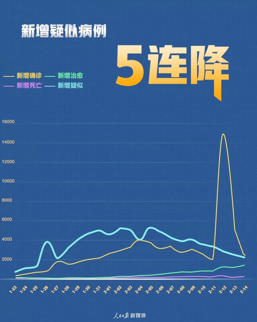 最新疫情数字及其深度影响分析