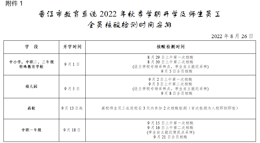 晋江平台更新及用户权益调整重要通知说明